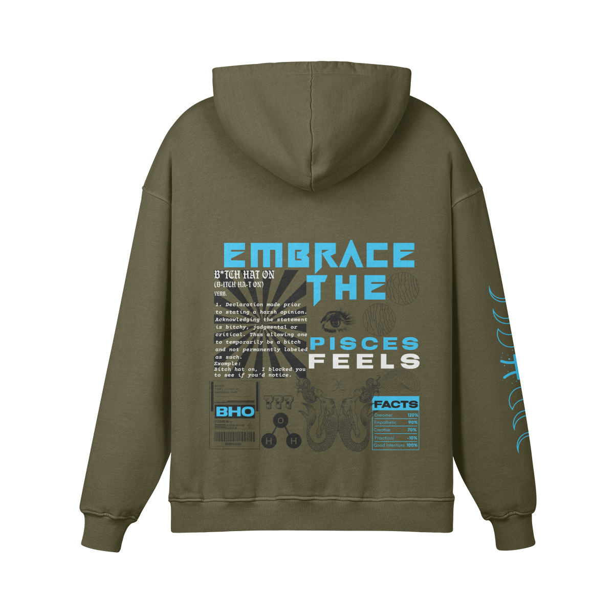 Pisces Aqua Premium Hoodie
